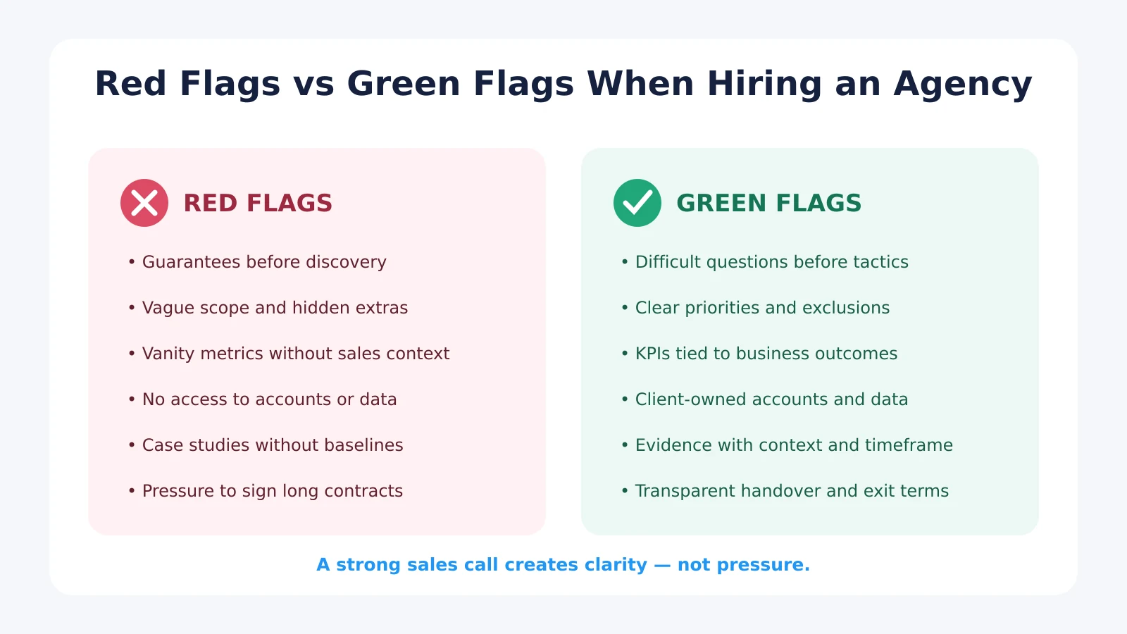 Red Flags When Hiring a Marketing Agency