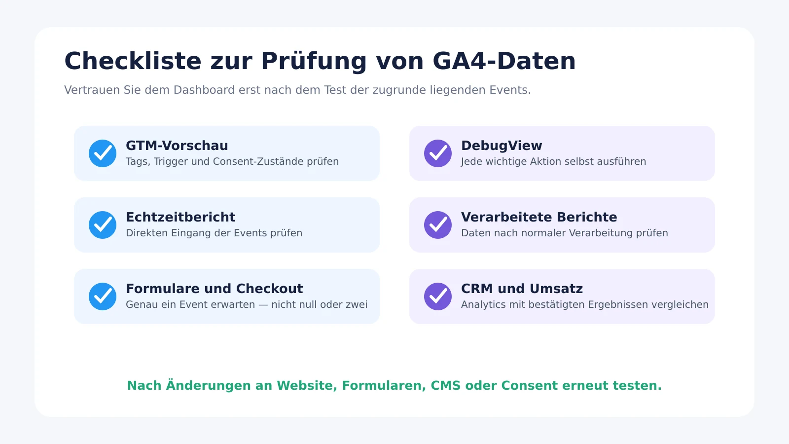 Checkliste zur Prüfung von GA4-Daten