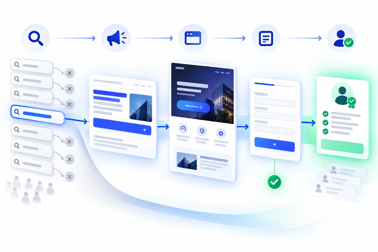 How to Improve Conversion Rate in Google Ads